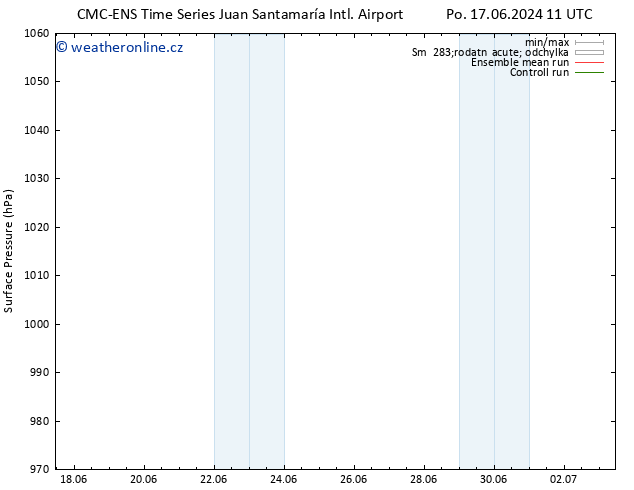Atmosférický tlak CMC TS Po 24.06.2024 23 UTC