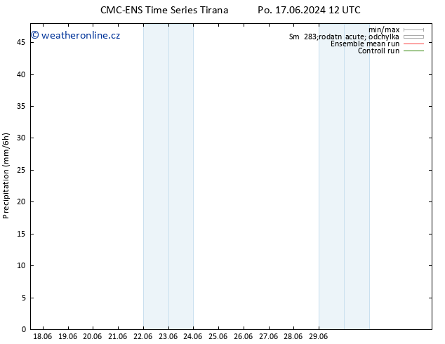 Srážky CMC TS Čt 27.06.2024 12 UTC