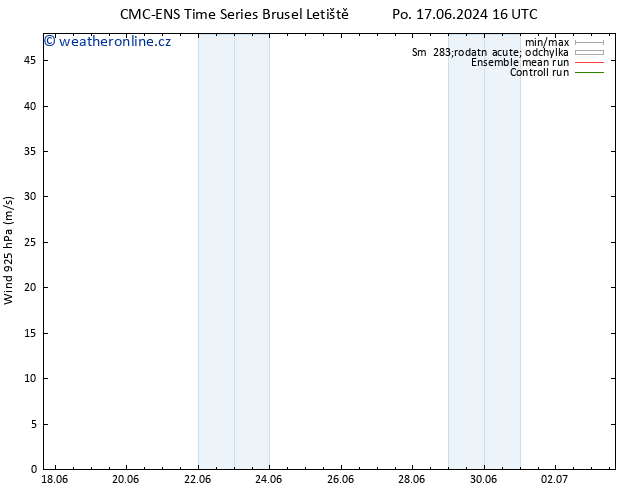 Wind 925 hPa CMC TS Čt 27.06.2024 04 UTC