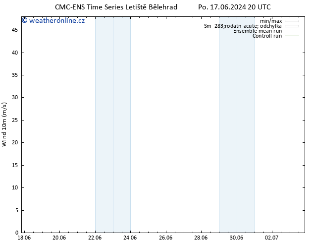 Surface wind CMC TS Út 18.06.2024 20 UTC