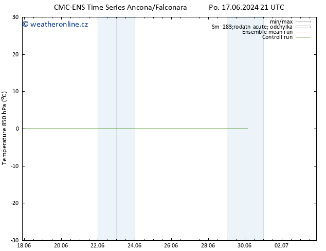 Temp. 850 hPa CMC TS Čt 27.06.2024 21 UTC