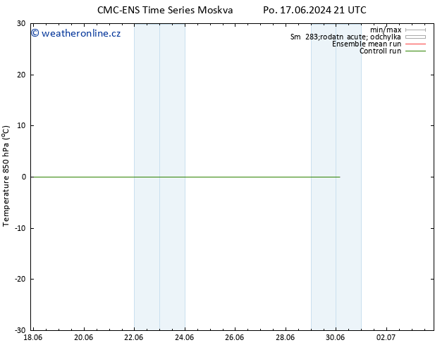 Temp. 850 hPa CMC TS So 29.06.2024 09 UTC