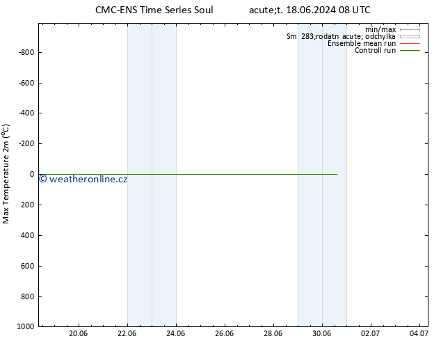 Nejvyšší teplota (2m) CMC TS Út 18.06.2024 20 UTC