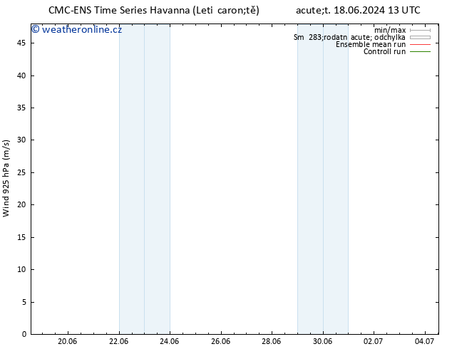 Wind 925 hPa CMC TS Pá 21.06.2024 01 UTC