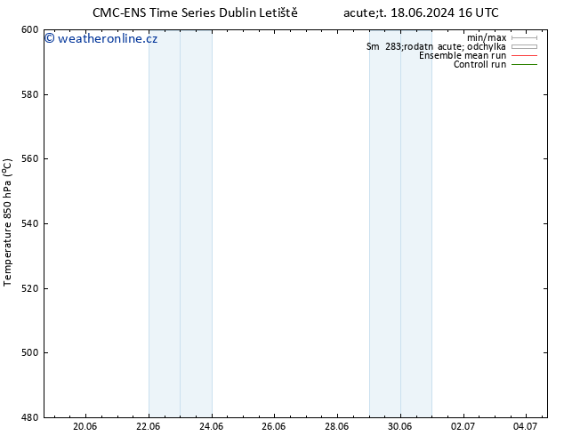 Height 500 hPa CMC TS Út 25.06.2024 16 UTC