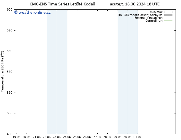 Height 500 hPa CMC TS Čt 20.06.2024 12 UTC