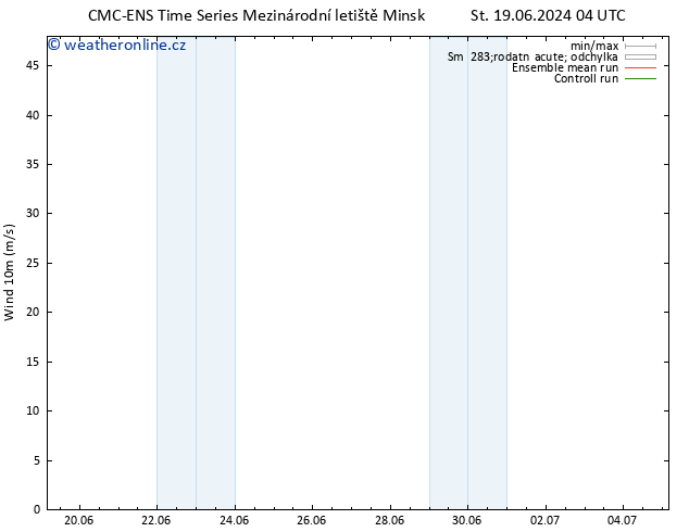 Surface wind CMC TS So 22.06.2024 16 UTC