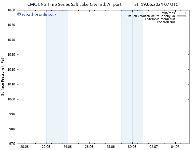Atmosférický tlak CMC TS St 26.06.2024 01 UTC