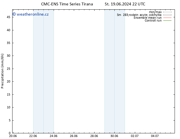 Srážky CMC TS So 22.06.2024 22 UTC