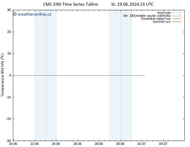 Temp. 850 hPa CMC TS Čt 20.06.2024 05 UTC