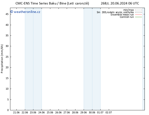 Srážky CMC TS Po 24.06.2024 12 UTC