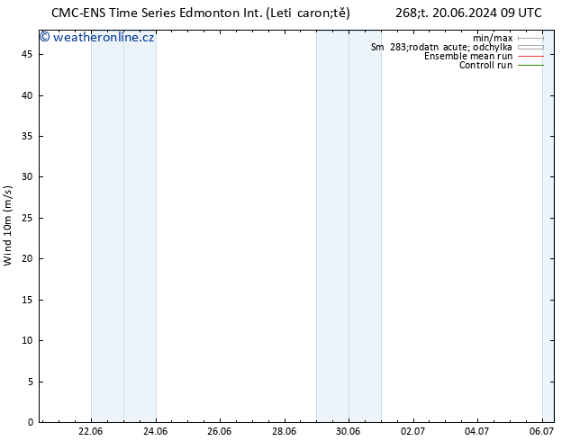 Surface wind CMC TS So 22.06.2024 15 UTC