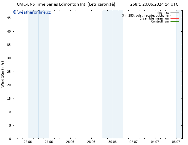 Surface wind CMC TS So 29.06.2024 02 UTC