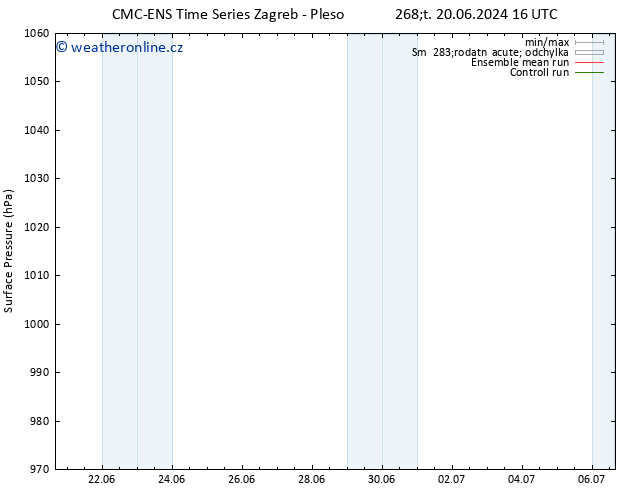 Atmosférický tlak CMC TS Čt 20.06.2024 22 UTC