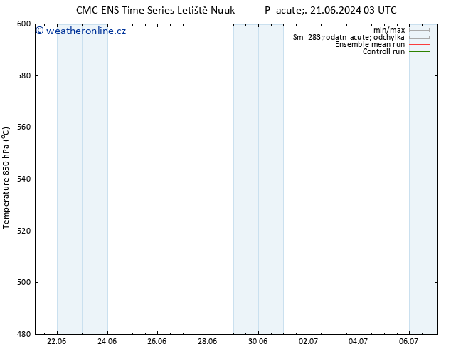 Height 500 hPa CMC TS Čt 27.06.2024 15 UTC