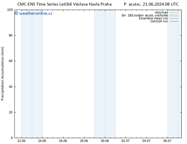 Precipitation accum. CMC TS Po 24.06.2024 02 UTC