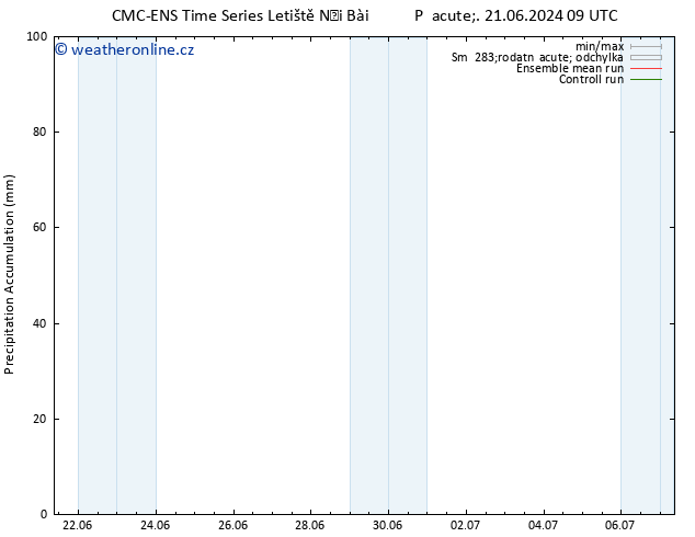 Precipitation accum. CMC TS Po 24.06.2024 09 UTC