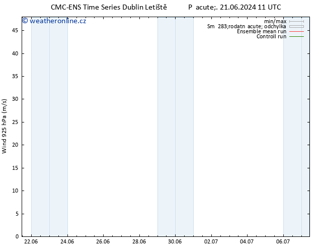 Wind 925 hPa CMC TS St 26.06.2024 23 UTC