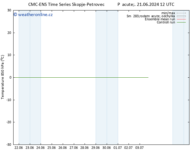 Temp. 850 hPa CMC TS Pá 21.06.2024 18 UTC