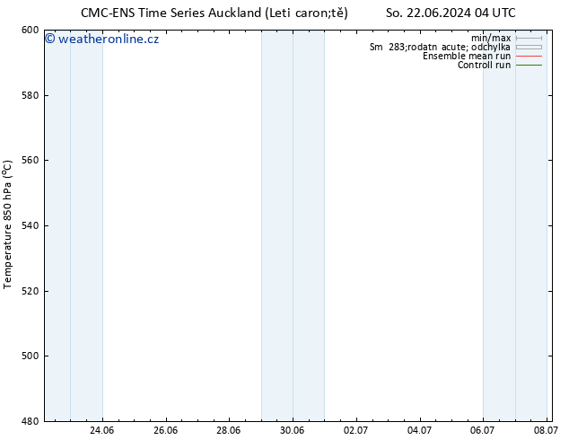 Height 500 hPa CMC TS Pá 28.06.2024 16 UTC