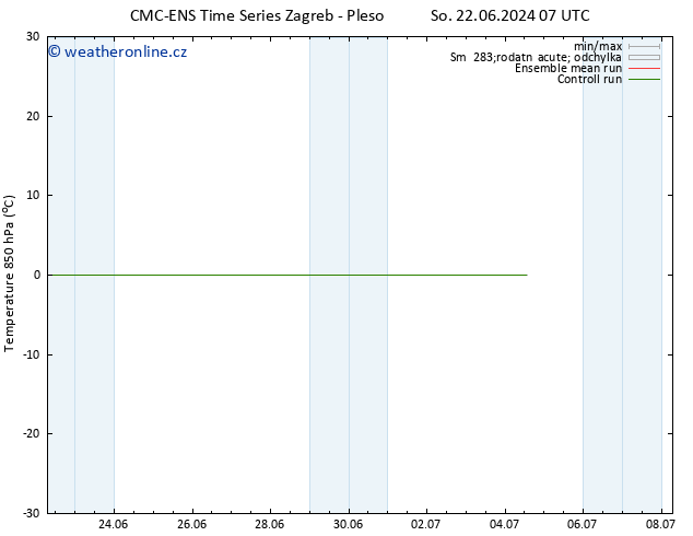 Temp. 850 hPa CMC TS Po 24.06.2024 07 UTC