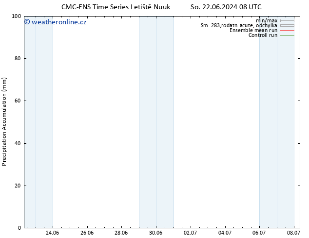 Precipitation accum. CMC TS Po 24.06.2024 08 UTC