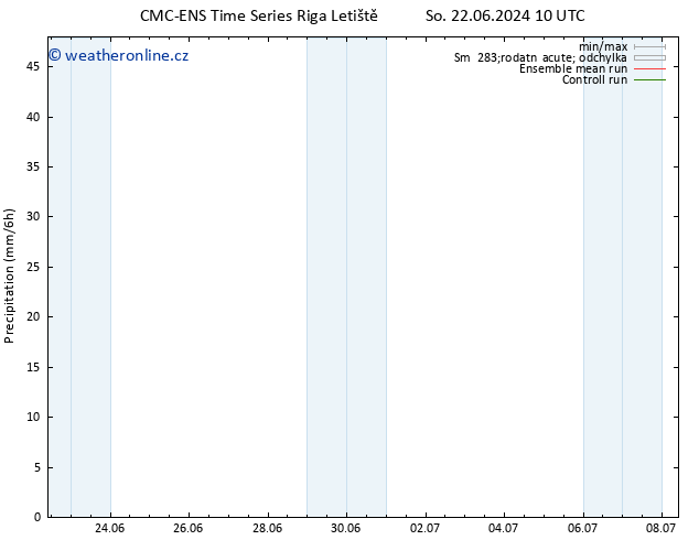 Srážky CMC TS Ne 23.06.2024 22 UTC