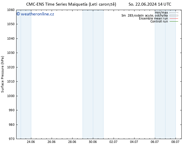 Atmosférický tlak CMC TS Čt 27.06.2024 20 UTC