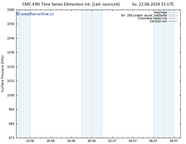 Atmosférický tlak CMC TS Ne 23.06.2024 09 UTC