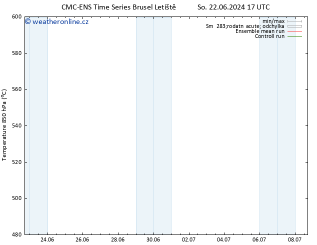 Height 500 hPa CMC TS Čt 27.06.2024 23 UTC