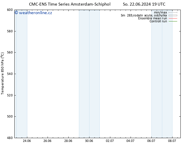 Height 500 hPa CMC TS Po 24.06.2024 19 UTC