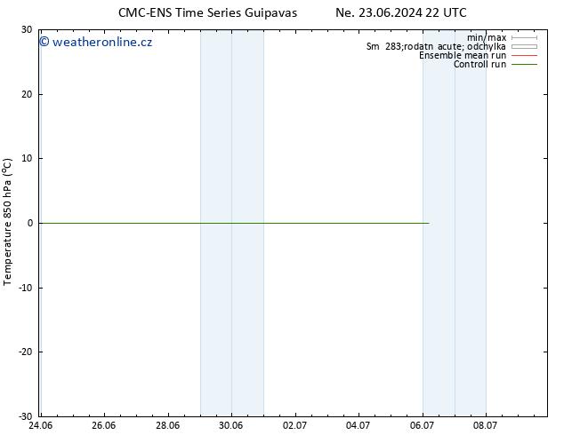 Temp. 850 hPa CMC TS Út 25.06.2024 22 UTC