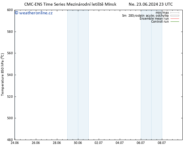 Height 500 hPa CMC TS So 06.07.2024 05 UTC