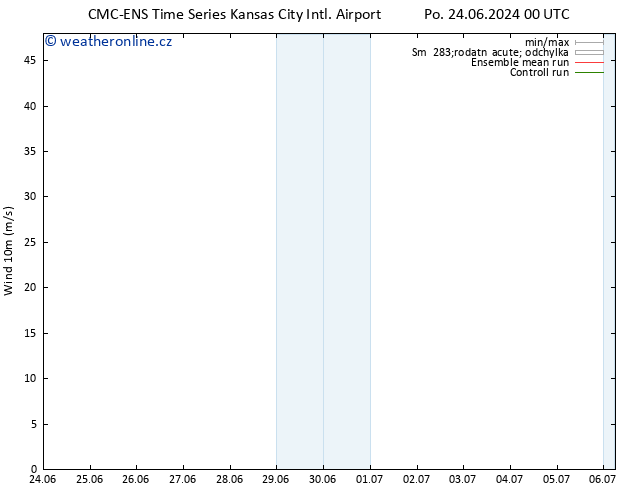 Surface wind CMC TS Po 24.06.2024 18 UTC