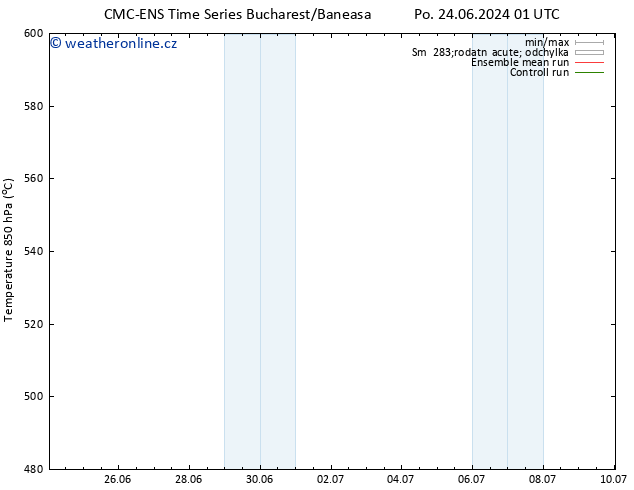 Height 500 hPa CMC TS St 26.06.2024 13 UTC