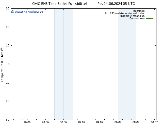 Temp. 850 hPa CMC TS Po 24.06.2024 17 UTC