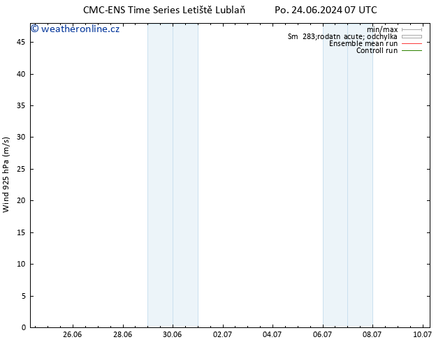 Wind 925 hPa CMC TS Po 24.06.2024 19 UTC