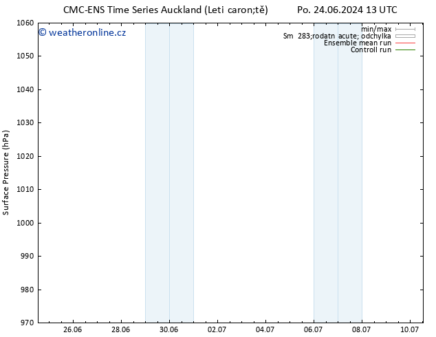 Atmosférický tlak CMC TS Ne 30.06.2024 01 UTC