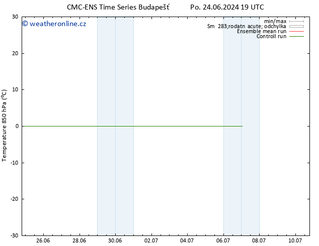 Temp. 850 hPa CMC TS Po 01.07.2024 07 UTC