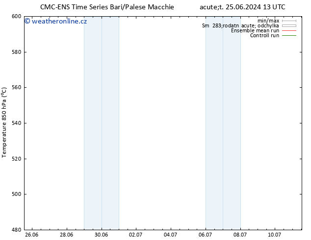 Height 500 hPa CMC TS Čt 27.06.2024 07 UTC