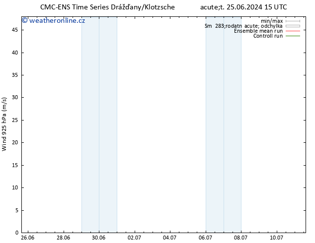 Wind 925 hPa CMC TS St 26.06.2024 15 UTC
