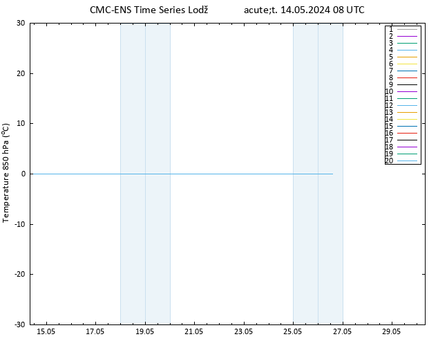 Temp. 850 hPa CMC TS Út 14.05.2024 08 UTC
