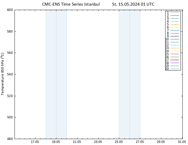 Height 500 hPa CMC TS St 15.05.2024 01 UTC