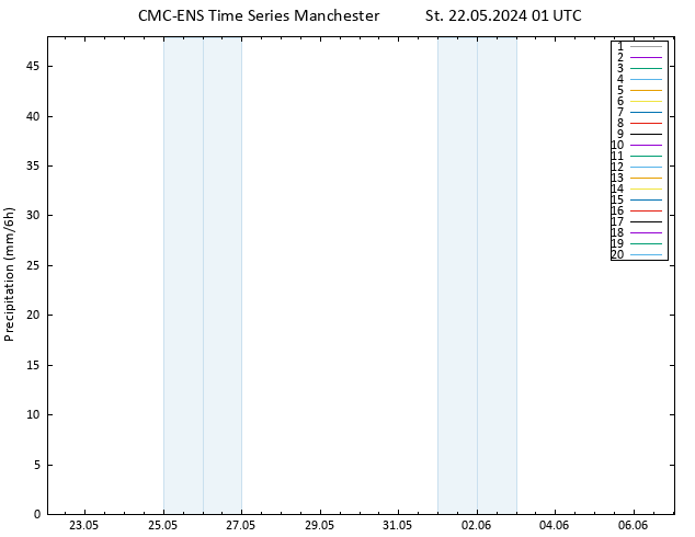 Srážky CMC TS St 22.05.2024 01 UTC