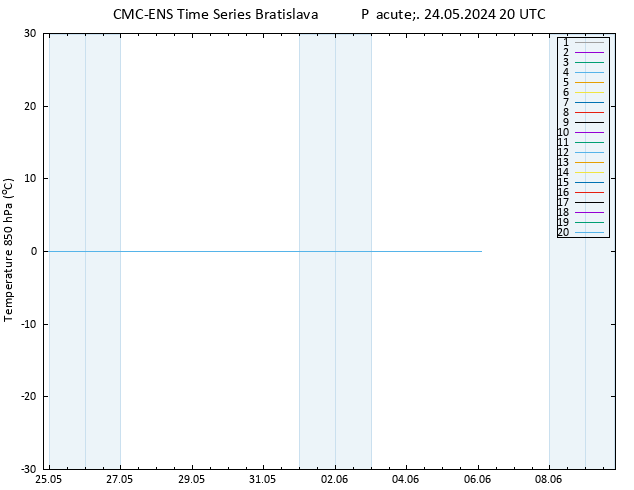 Temp. 850 hPa CMC TS Pá 24.05.2024 20 UTC