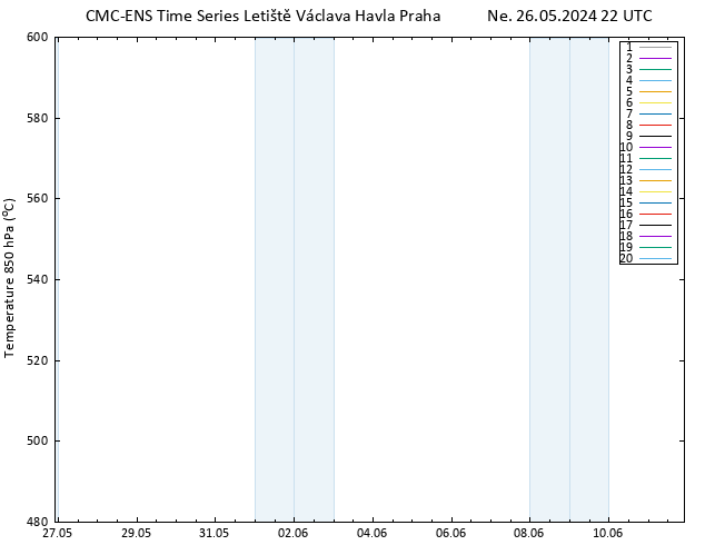 Height 500 hPa CMC TS Ne 26.05.2024 22 UTC