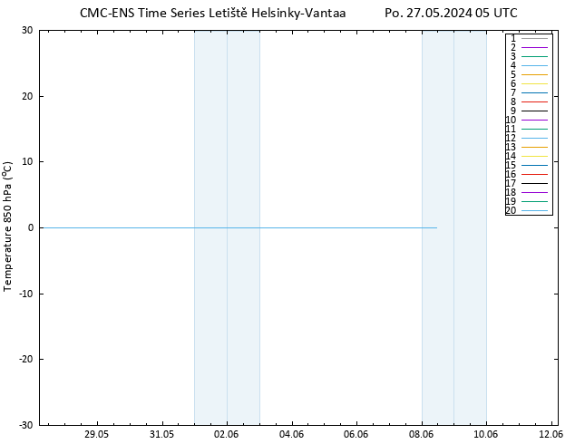 Temp. 850 hPa CMC TS Po 27.05.2024 05 UTC