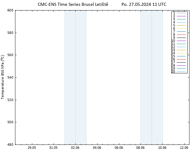 Height 500 hPa CMC TS Po 27.05.2024 11 UTC