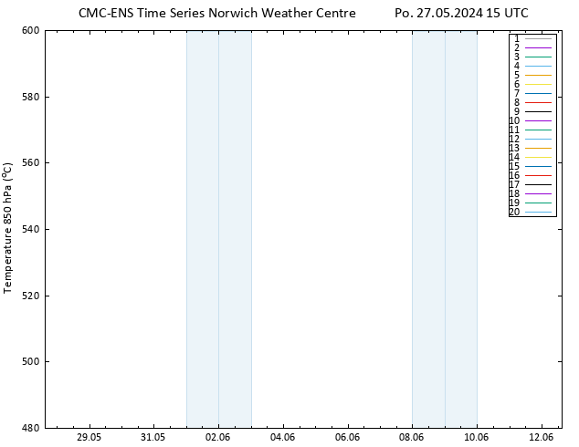 Height 500 hPa CMC TS Po 27.05.2024 15 UTC