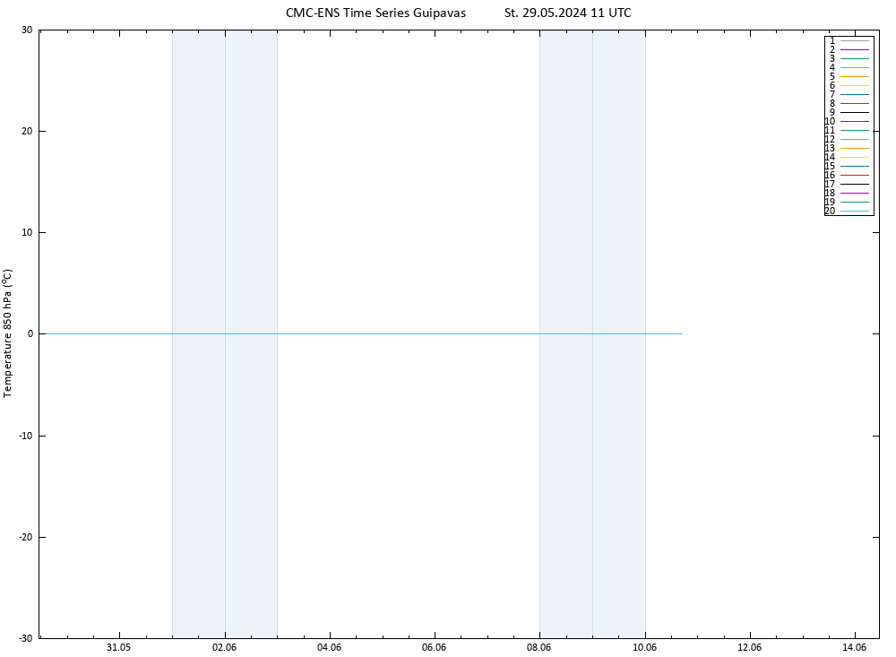 Temp. 850 hPa CMC TS St 29.05.2024 11 UTC